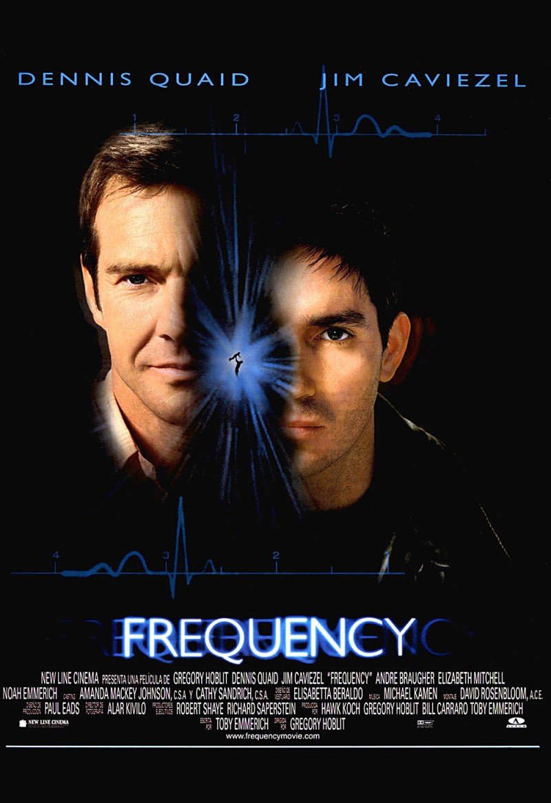 სიხშირე / Frequency ქართულად