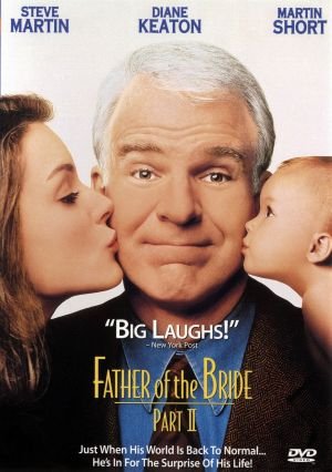 პატარძლის მამა 2 / Father of the Bride Part II ქართულად