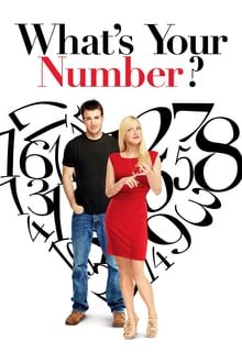 შენ მერამდენე ხარ? / What's Your Number? ქართულად